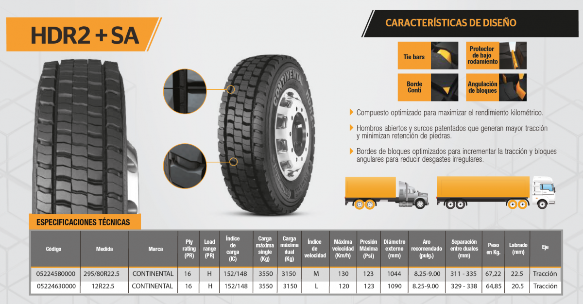 Hdr2 Continental HDR2 + SA 295/80R22.5 – Tienda Fletx
